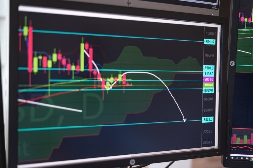 纳斯达克期货指数行情（富时a50期货指数实时）