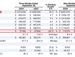 大促折扣最高达60%，Etsy为了抢单豁出去了